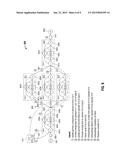 METHODS AND SYSTEMS FOR RECONFIGURATION AND REPARTITIONING OF A PARALLEL     DISTRIBUTED STREAM PROCESS diagram and image