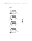 Systems and Methods for Managing USB Data Transfers diagram and image