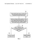 DATA INTEGRITY PROTECTION IN STORAGE VOLUMES diagram and image