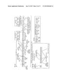 APPARATUS AND METHOD FOR PERFORMING A PERMUTE OPERATION diagram and image