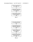 Multiprocessor Fabric Having Configurable Communication that is     Selectively Disabled for Secure Processing diagram and image