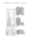 Multiprocessor Fabric Having Configurable Communication that is     Selectively Disabled for Secure Processing diagram and image