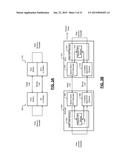 SYSTEM AND METHOD FOR ESTABLISHING SECURITY IN NETWORK DEVICES CAPABLE OF     OPERATING IN MULTIPLE FREQUENCY BANDS diagram and image