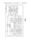 SYSTEM AND METHOD FOR ESTABLISHING SECURITY IN NETWORK DEVICES CAPABLE OF     OPERATING IN MULTIPLE FREQUENCY BANDS diagram and image