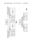 SYSTEM AND METHOD FOR ESTABLISHING SECURITY IN NETWORK DEVICES CAPABLE OF     OPERATING IN MULTIPLE FREQUENCY BANDS diagram and image