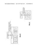 SYSTEM AND METHOD FOR ESTABLISHING SECURITY IN NETWORK DEVICES CAPABLE OF     OPERATING IN MULTIPLE FREQUENCY BANDS diagram and image