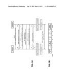 SYSTEM AND METHOD FOR ESTABLISHING SECURITY IN NETWORK DEVICES CAPABLE OF     OPERATING IN MULTIPLE FREQUENCY BANDS diagram and image