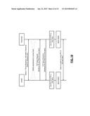 SYSTEM AND METHOD FOR ESTABLISHING SECURITY IN NETWORK DEVICES CAPABLE OF     OPERATING IN MULTIPLE FREQUENCY BANDS diagram and image