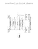 SYSTEM AND METHOD FOR ESTABLISHING SECURITY IN NETWORK DEVICES CAPABLE OF     OPERATING IN MULTIPLE FREQUENCY BANDS diagram and image