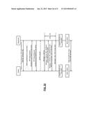 SYSTEM AND METHOD FOR ESTABLISHING SECURITY IN NETWORK DEVICES CAPABLE OF     OPERATING IN MULTIPLE FREQUENCY BANDS diagram and image