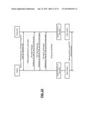 SYSTEM AND METHOD FOR ESTABLISHING SECURITY IN NETWORK DEVICES CAPABLE OF     OPERATING IN MULTIPLE FREQUENCY BANDS diagram and image