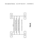 SYSTEM AND METHOD FOR ESTABLISHING SECURITY IN NETWORK DEVICES CAPABLE OF     OPERATING IN MULTIPLE FREQUENCY BANDS diagram and image