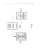 METHOD AND SYSTEM FOR ENCRYPTING MULTIMEDIA STREAMS diagram and image