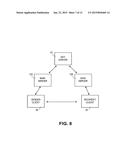 SYSTEM AND METHOD OF SECURE ENCRYPTION FOR ELECTRONIC DATA TRANSFER diagram and image