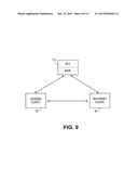 SYSTEM AND METHOD OF SECURE ENCRYPTION FOR ELECTRONIC DATA TRANSFER diagram and image