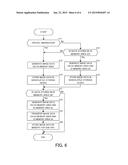 Electronic Device That Executes Hibernation diagram and image