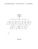 POWER MANAGEMENT IN A DATA-CAPABLE STRAPBAND diagram and image