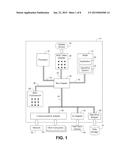 GENERAL PURPOSE PROCESSING UNIT WITH LOW POWER DIGITAL SIGNAL PROCESSING     (DSP) MODE diagram and image