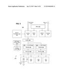 GENERAL PURPOSE PROCESSING UNIT WITH LOW POWER DIGITAL SIGNAL PROCESSING     (DSP) MODE diagram and image