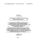 MOVING OBJECTS IN A PRIMARY COMPUTER BASED ON MEMORY ERRORS IN A SECONDARY     COMPUTER diagram and image