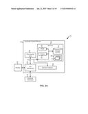 DYNAMIC BUFFER SIZE SWITCHING FOR BURST ERRORS ENCOUNTERED WHILE READING A     MAGNETIC TAPE diagram and image