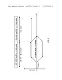 DYNAMIC BUFFER SIZE SWITCHING FOR BURST ERRORS ENCOUNTERED WHILE READING A     MAGNETIC TAPE diagram and image