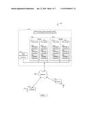 ALLOCATION OF REPLICA-SETS IN A STORAGE CLUSTER diagram and image