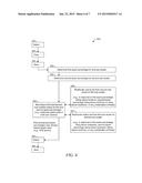 ALLOCATION OF REPLICA-SETS IN A STORAGE CLUSTER diagram and image