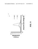 POWER SUPPLY MONITOR FOR DETECTING FAULTS DURING SCAN TESTING diagram and image