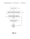 Method and Apparatus for LDPC Transmission Over a Channel Bonded Link diagram and image