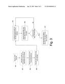 Method and Apparatus for LDPC Transmission Over a Channel Bonded Link diagram and image