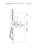 SYSTEM AND METHOD FOR GENERATING CONSTELLATION-BASED INFORMATION CODING     USING PHYSICAL NOISY PSEUDO-RANDOM SOURCES diagram and image