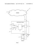 SYSTEM, METHOD AND COMPUTER READABLE MEDIUM FOR DETERMINING USERS OF AN     INTERNET SERVICE diagram and image