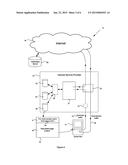 SYSTEM, METHOD AND COMPUTER READABLE MEDIUM FOR DETERMINING USERS OF AN     INTERNET SERVICE diagram and image