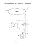 SYSTEM, METHOD AND COMPUTER READABLE MEDIUM FOR DETERMINING USERS OF AN     INTERNET SERVICE diagram and image