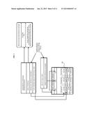 Subject-Matter Analysis of Tabular Data diagram and image