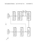 Subject-Matter Analysis of Tabular Data diagram and image