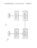 Subject-Matter Analysis of Tabular Data diagram and image