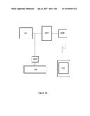 Multiple Contact And/or Sense Promotional Systems and Methods diagram and image