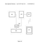 Multiple Contact And/or Sense Promotional Systems and Methods diagram and image