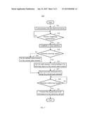 INFORMATION INPUTTING SYSTEM AND RELATED METHOD diagram and image