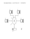 DETECTION OF SHARED CONTENT VIEWED BY ATTENDEES IN ONLINE MEETINGS diagram and image