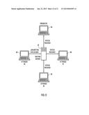 DETECTION OF SHARED CONTENT VIEWED BY ATTENDEES IN ONLINE MEETINGS diagram and image