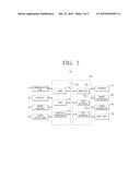 PORTABLE TERMINAL AND METHOD FOR CONTROLLING EXTERNAL APPARATUS THEREOF diagram and image