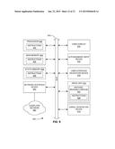 SNAPPING OF OBJECT FEATURES VIA DRAGGING diagram and image