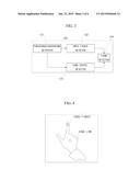 USER INTERFACE APPARATUS BASED ON HAND GESTURE AND METHOD PROVIDING THE     SAME diagram and image