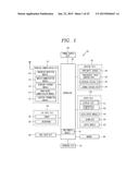 MOBILE TERMINAL AND CONTROL METHOD THEREOF diagram and image