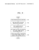 MOBILE TERMINAL AND CONTROL METHOD THEREOF diagram and image