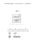 INFORMATION PROCESSING APPARATUS AND JOB SCHEDULING METHOD diagram and image