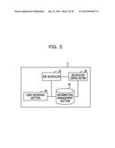 INFORMATION PROCESSING APPARATUS AND JOB SCHEDULING METHOD diagram and image